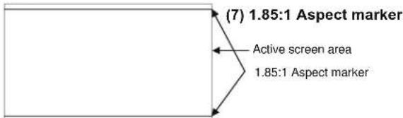 (7) 1.85:1 Aspect marker Active screen area 1.85:1 Aspect marker