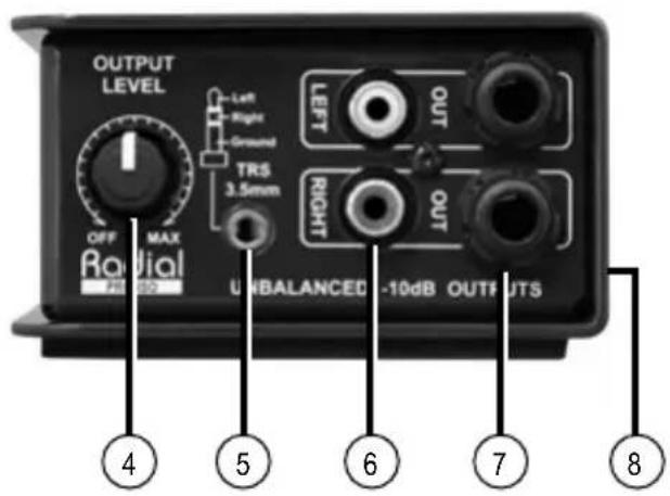 OUTPUT LEVEL OFF MAX Radial OUT MAX Left Right Ground TRS 3.5mm LEFT OUT RIGHT OUT UNBALANCED -10dB OUTPUTS ④ ⑤ ⑥ ⑦ ⑧