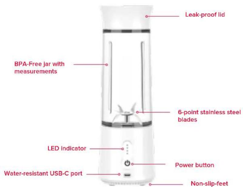Leak-proof lid BPA-Free jar with measurements 6-point stainless steel blades LED indicator Power button Water-resistant USB-C port Non-slip-feet