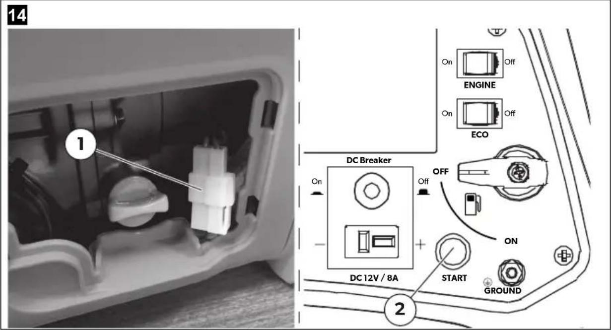 14 On Off ENGINE On Off ECO DC Breaker On Off DC 12V / 8A + START GROUND 2