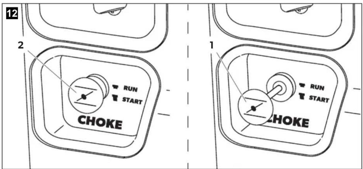 12 2 RUN START CHOKE 1 RUN START CHOKE