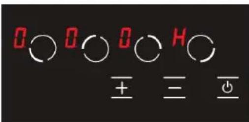 0 0 0 0 H ± ± +