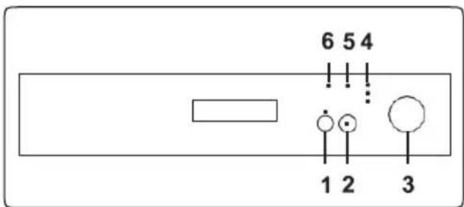 6 5 4 1 2 3
