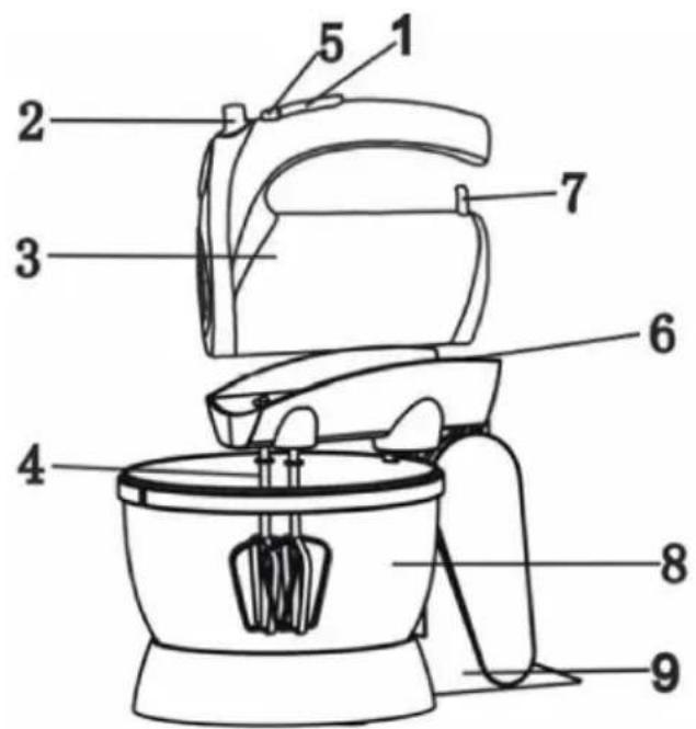 Labeled diagram of a coffee maker with numbered parts for identification