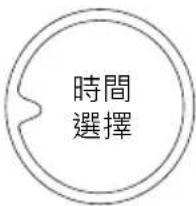 GEMINI GMC2V - 部件示意圖 - 4