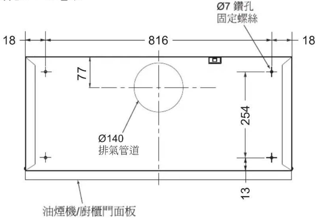 Ø7 鑽孔 固定螺絲 18 816 18 77 Ø140 排氣管道 254 13 油煙機/廚櫃門面板