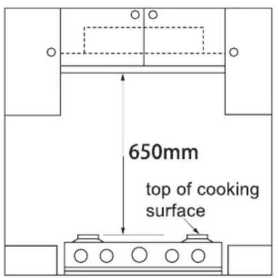 650mm top of cooking surface