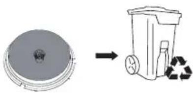 Diagram showing a circular object with a small hole and a recycling bin with a recycling symbol (no text or labels)