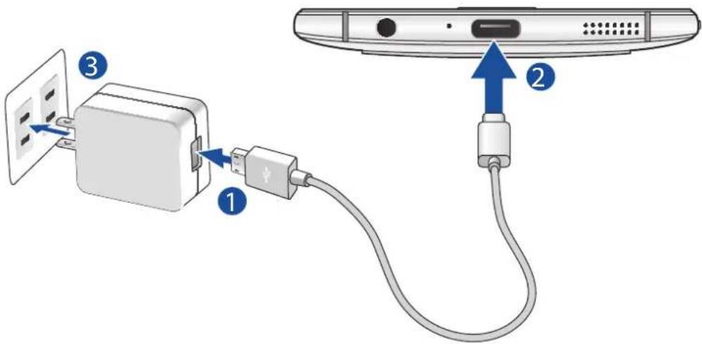 Diagram showing cable connection between a power strip and a device via USB cable, with labeled components 1, 2, and 3.