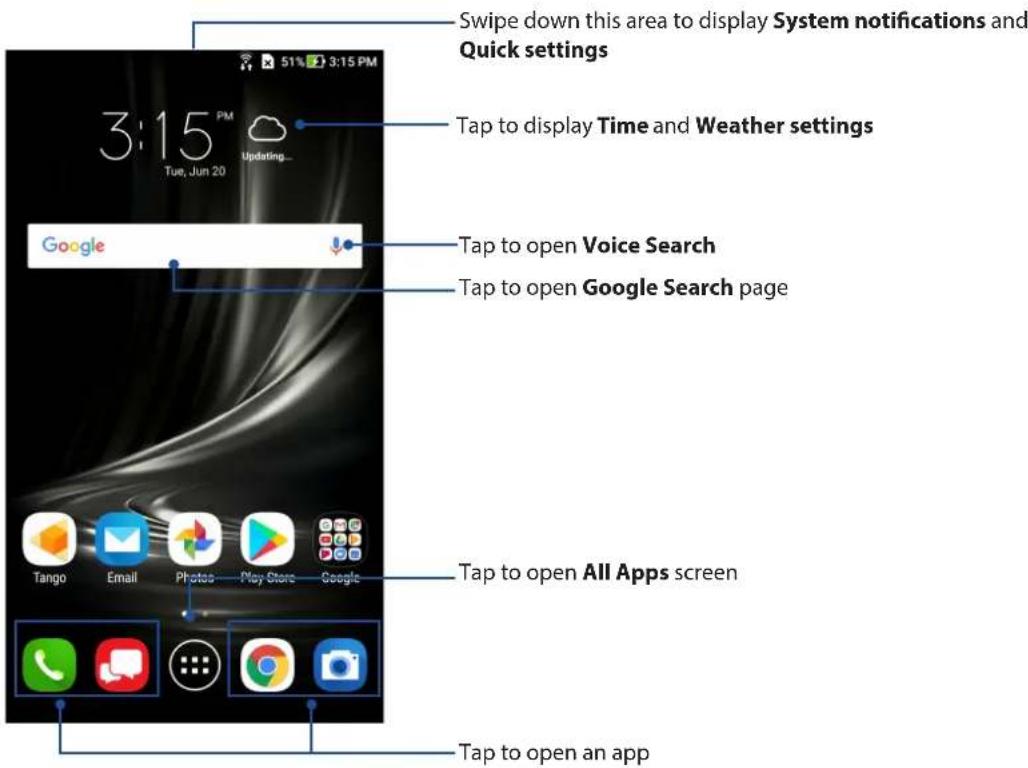 Swipe down this area to display System notifications and Quick settings Tap to display Time and Weather settings Tap to open Voice Search Tap to open Google Search page Tap to open All Apps screen Tap to open an app