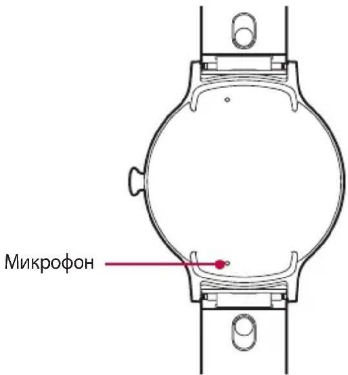 Микрофон