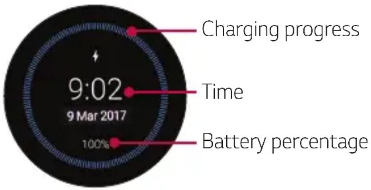 Charging progress 9:02 Time 9 Mar 2017 Battery percentage 100%
