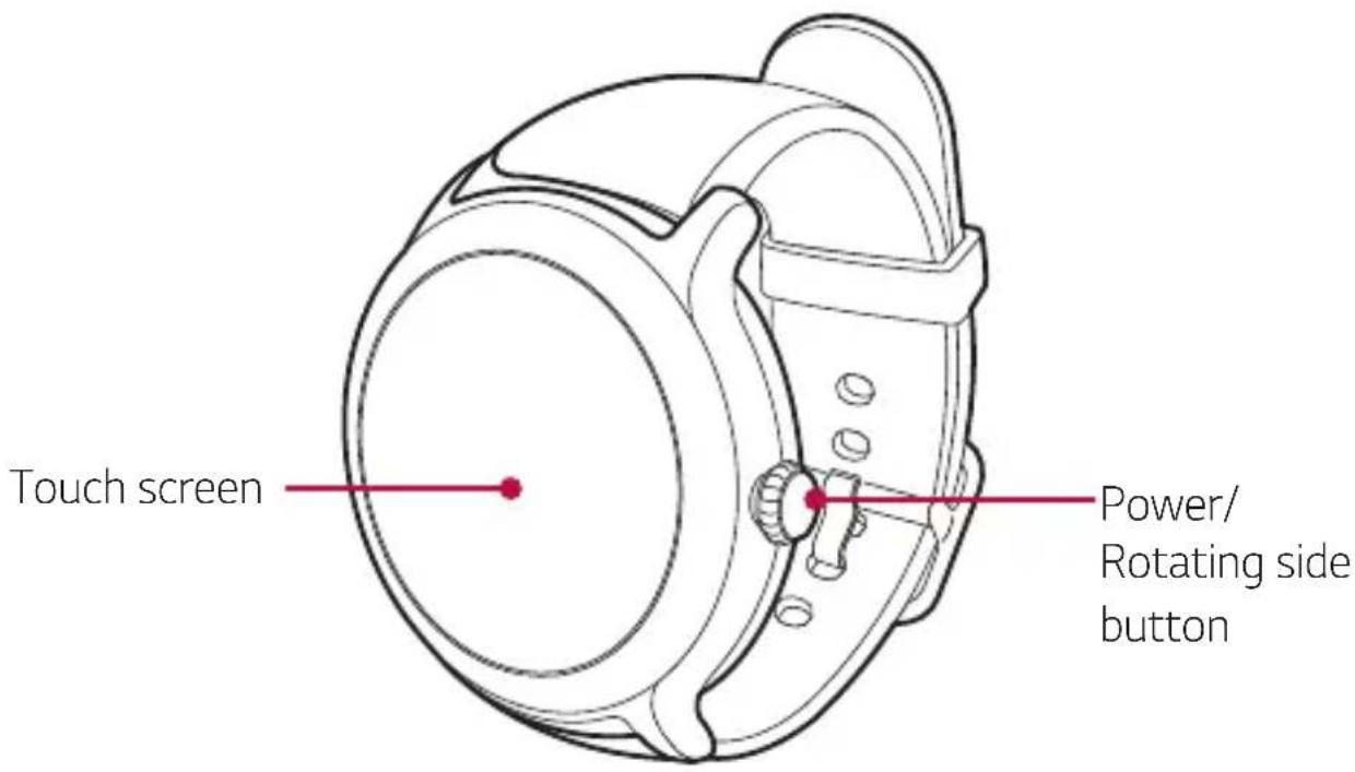 Touch screen Power/ Rotating side button