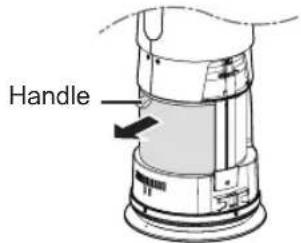 Handle