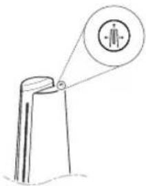 LG FS15GPGF0 - Using button lock - 1
