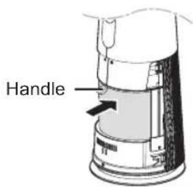 Handle