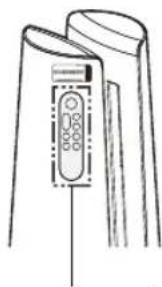 LG FS15GPGF0 - Cát giữ Bộ điều khiển từ xa - 1