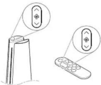 LG FS15GPGF0 - Điều chỉnh Tốc độ quạt - 1
