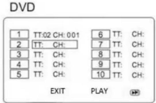 DVD 1 TT:02 CH: 001 2 TT: CH: 3 TT: CH: 4 TT: CH: 5 TT: CH: 6 TT: CH: 7 TT: CH: 8 TT: CH: 9 TT: CH: 10 TT: CH: EXIT PLAY