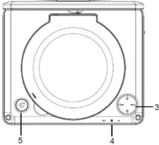 Technical diagram of a washing machine with labeled components including gauges and buttons