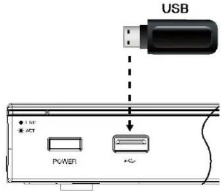 USB ● LIF ● ACT POWER
