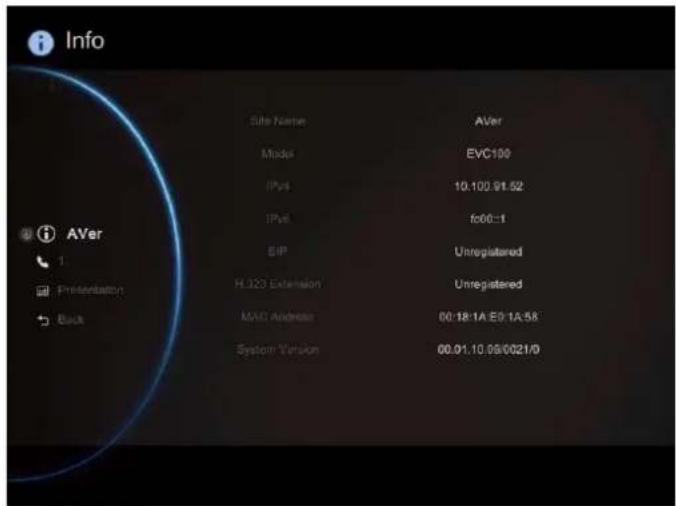 Info Site Name:AVer Model:EVC100 IPv4 10.100.91.52 IPv6 f000-1 SIP Unregistered H.323 Extension Unregistered MAG Address 00:18:1A E0:1A:58 System Version 00.01.10.05/02/0