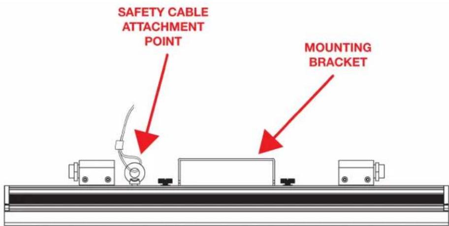 SAFETY CABLE ATTACHMENT POINT MOUNTING BRACKET