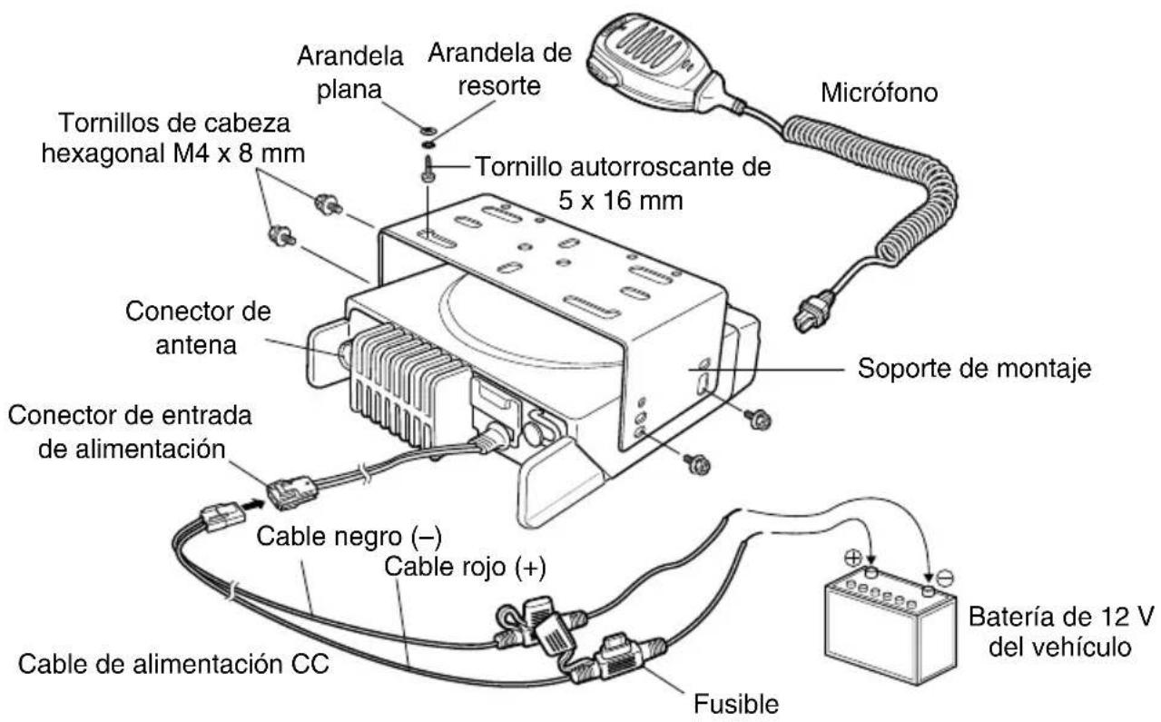 Tornillos de cabeza hexagonal M4 x 8 mm Conector de antenna Conector de entrada de alimentación Cable negro (–) Cable rojo (+) Cable de alimentación CC Fusible Arandela plana Arandela de resorte Tornillo autorroscante de 5 x 16 mm Micrófono Soporte de montaje Batería de 12 V del vehículo