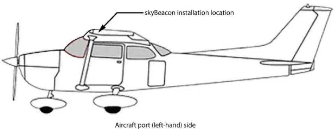 skyBeacon installation location Aircraft port (left-hand) side