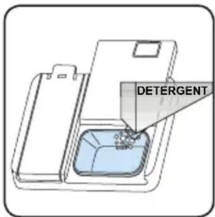 DETERGENT