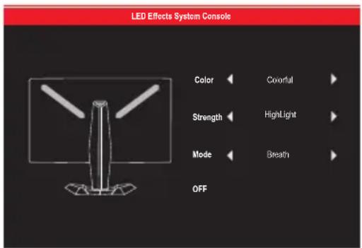 LED Effects System Console Color Colorful Strength HighLight Mode Breath OFF