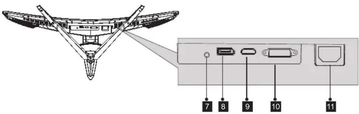 Diagram of a device rear panel with labeled ports and connectors, showing internal structure and component layout.