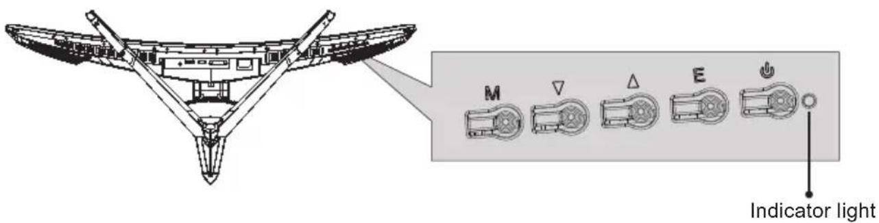 M ▽ △ E ↓ Indicator light