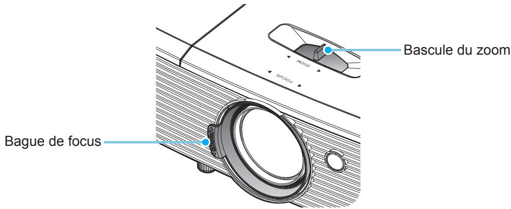 OPTOMA EH338 - Zoom et mise au point - 1