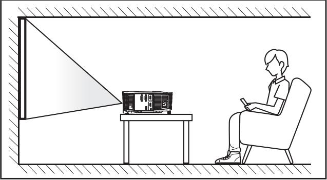 OPTOMA EH341 - Installation du projecteur - 1