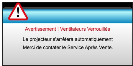 OPTOMA EH341 - • Panne du ventilateur : - 1