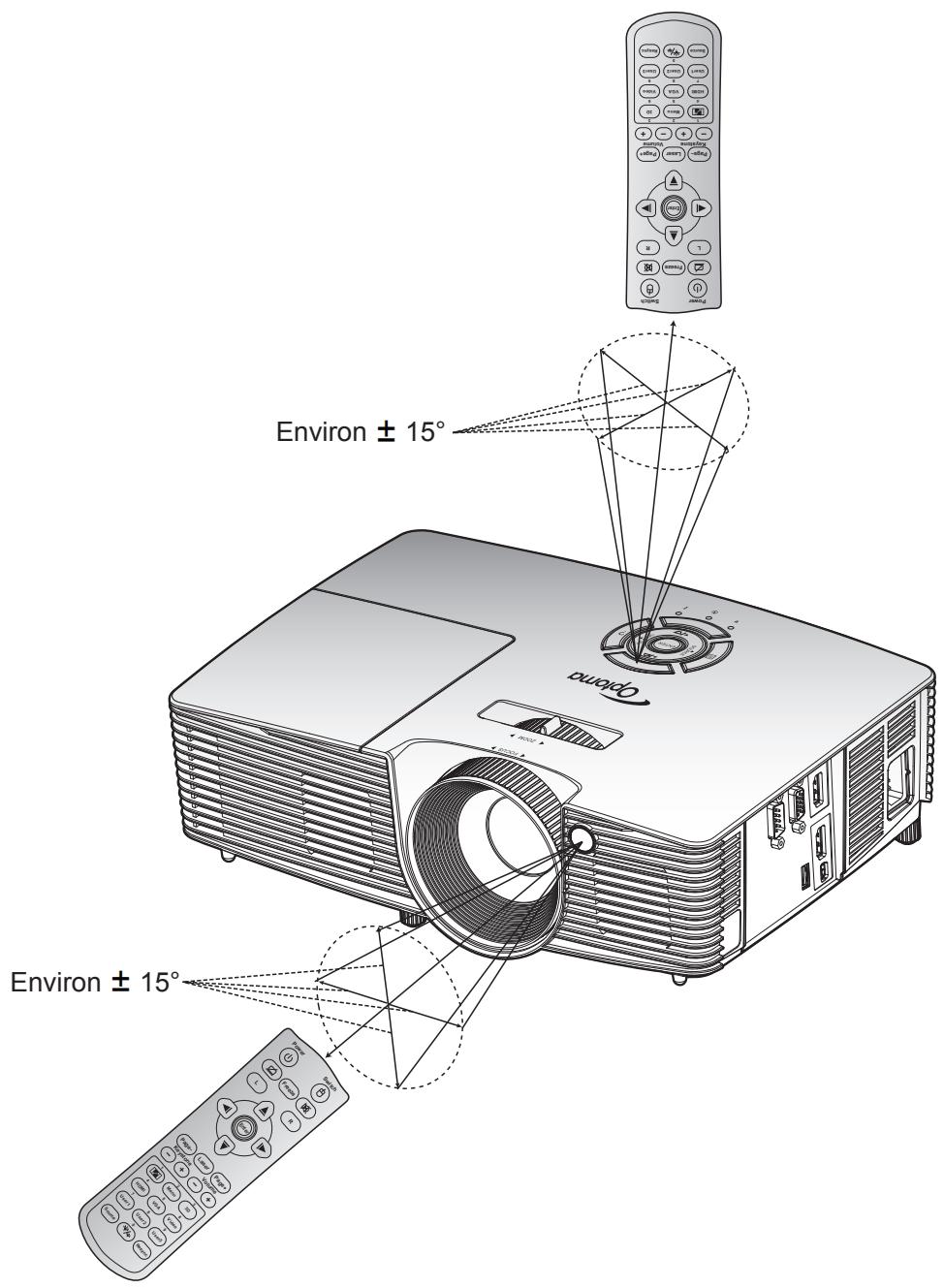 OPTOMA EH341 - CONFIGURATION ET INSTALLATION - 1