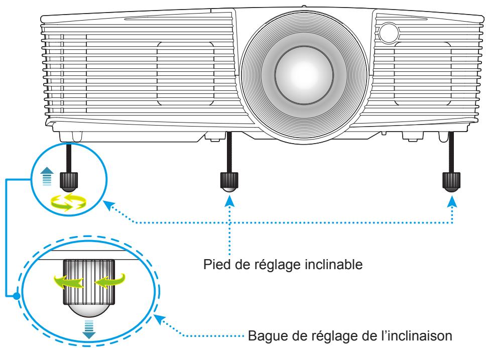 OPTOMA EH341 - Hauteur de l'image - 1