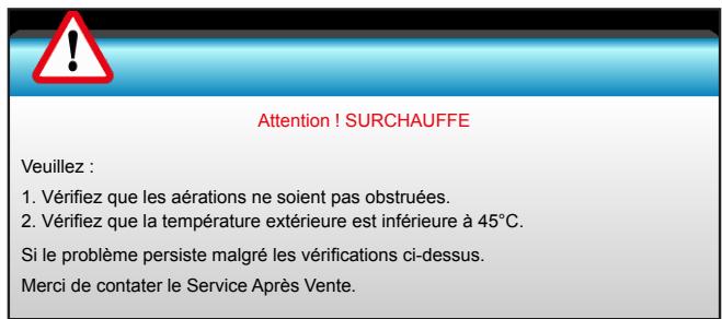 OPTOMA EH341 - • Avertissement température : - 1