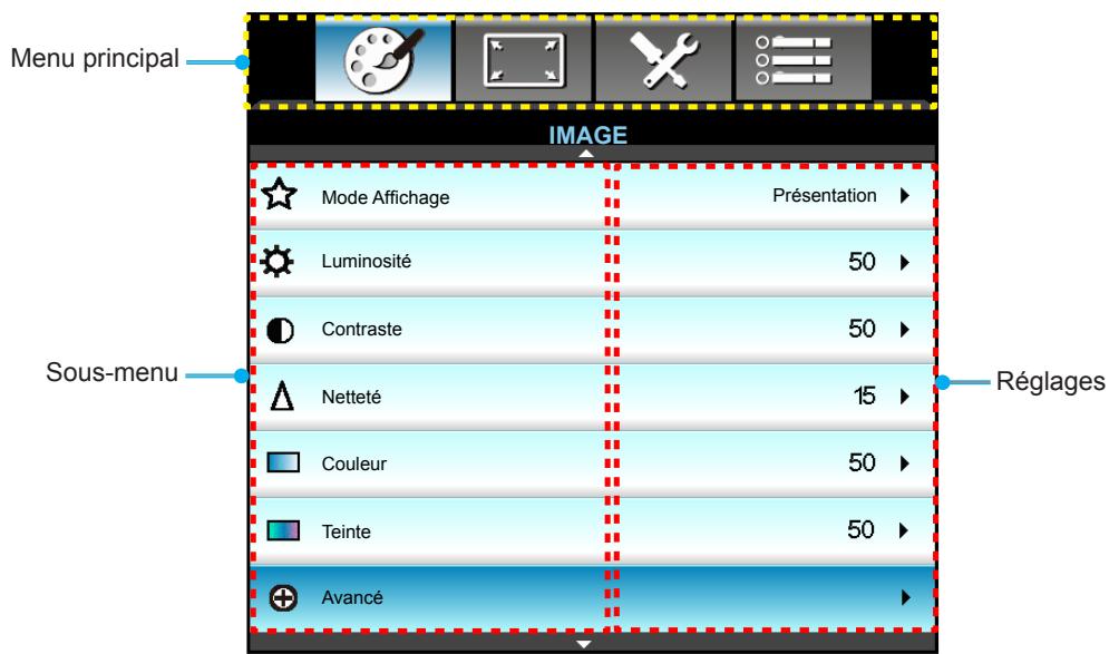 OPTOMA EH341 - Navigation dans le menu et fonctionnalités - 1