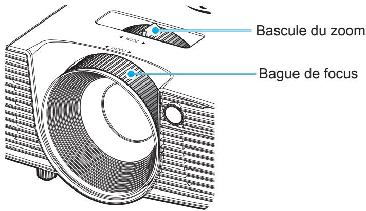OPTOMA EH341 - Zoom et mise au point - 1