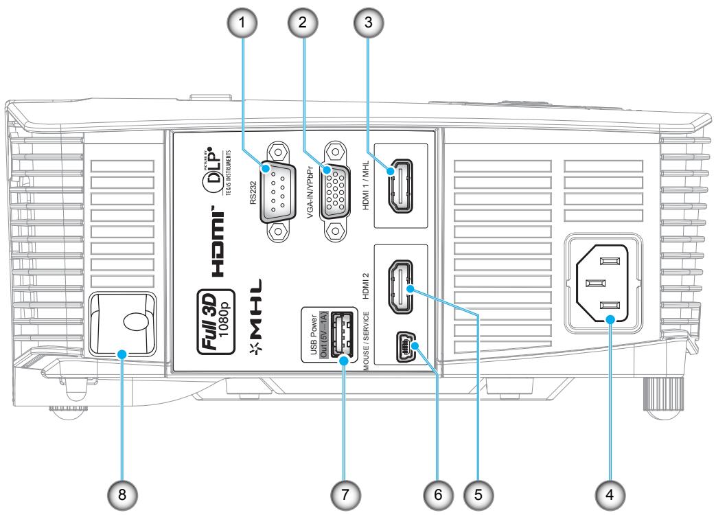 OPTOMA EH341 - INTRODUCTION - 1
