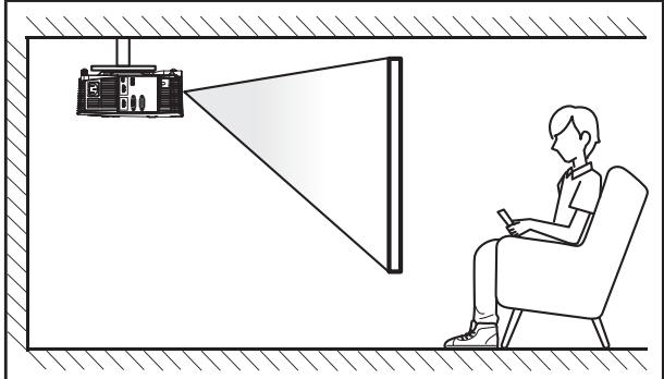 OPTOMA EH341 - Installation du projecteur - 4