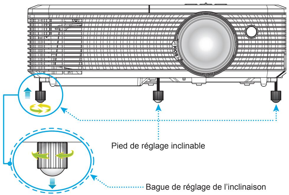OPTOMA EH345 - Hauteur de l'image - 1