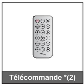 OPTOMA EH345 - Description du contenu de la boîte - 2
