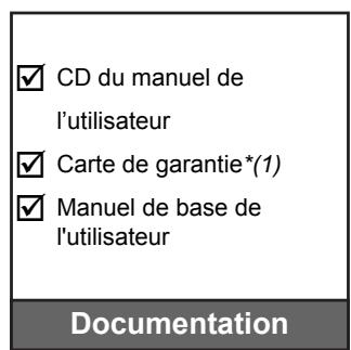 OPTOMA EH345 - Description du contenu de la boîte - 4