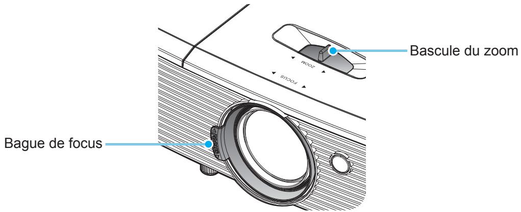 OPTOMA EH345 - Zoom et mise au point - 1