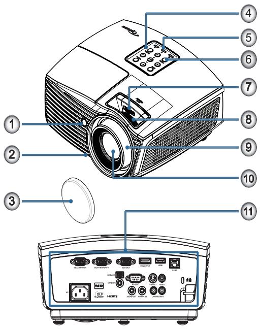 OPTOMA EH415 - Unité principale - 1