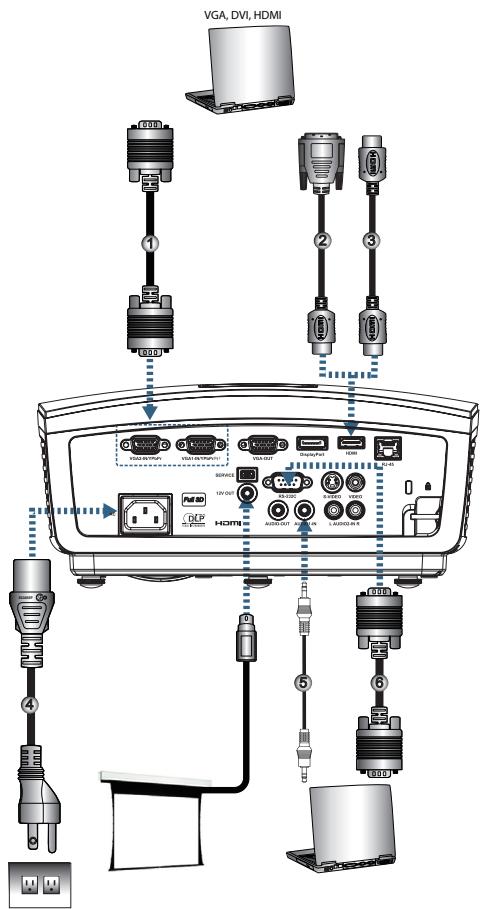 OPTOMA EH415 - Connexion Au Notebook - 2