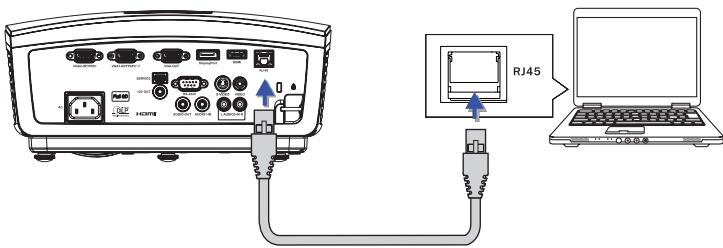 OPTOMA EH415 - LAN RJ45 - 1